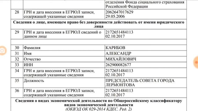 "Совет" г. Лермонтов смотреть онлайн