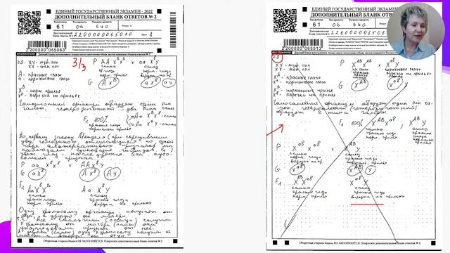 Создай Сам Себя