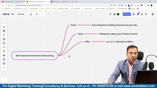 How to write Perfect Facebook Ads Copy | Facebook Ads Course |#35 смотреть онлайн