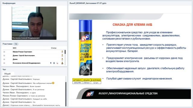 Вебинар RUSEFF | Автохимия | 07.2020 смотреть онлайн