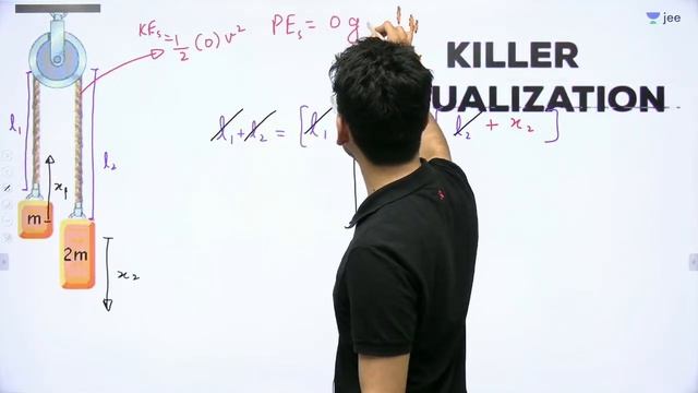 Newton's Laws of Motion L4 | Constrained Motion 1 | #jee2024 #jee2025 #jeephysics #namokaul смотреть онлайн