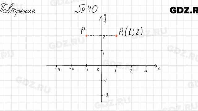 Повторение № 40 - Алгебра 8 класс Мордкович смотреть онлайн