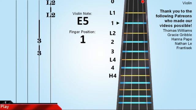 How to play A Million Dreams on Violin смотреть онлайн