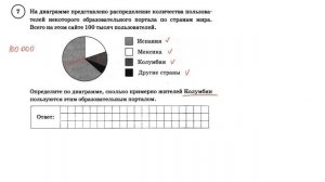 ВПР 7/ Математика/ Задание 7/ Анализ диаграмм