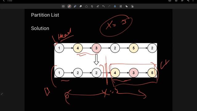 Partition List | Two Pointer Approach | April Leetcode Challenge смотреть онлайн