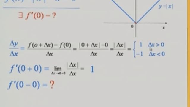 Лекция 1: Производная. Дифференцируемость функции. Дифференциал функции смотреть онлайн