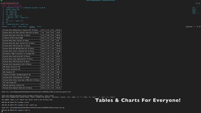Intraday Equity Analysis Routine смотреть онлайн