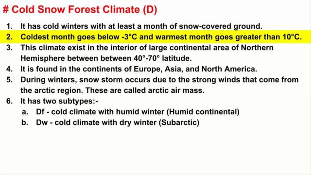 Koppen Scheme - Cold Snow Forest Climate (D) | UPSC IAS Geography смотреть онлайн
