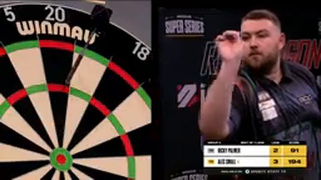 MODUS Super Series | Series 5 Week 7 | Group C Session 2 смотреть онлайн