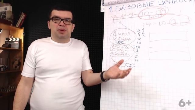 Изменения в тегах и в описании видео. Какие теги нельзя добавлять на видео? смотреть онлайн