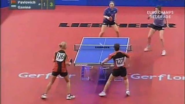 EURO Champs 2007 Woman's Doubles Final смотреть онлайн