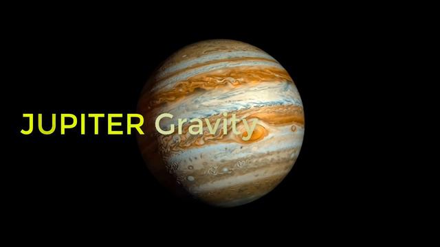 Gravity on Other Planets Compared to Earth смотреть онлайн