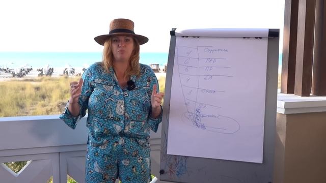 ВСЕ КЛЮЧИ К НАШИМ ДЕНЬГАМ В ОДНОМ ВИДЕО || ТОПОВЫЙ КОНТЕНТ ОТ ИННЫ ТЛИАШИНОВОЙ || ССЫЛКИ В ОПИСАНИИ