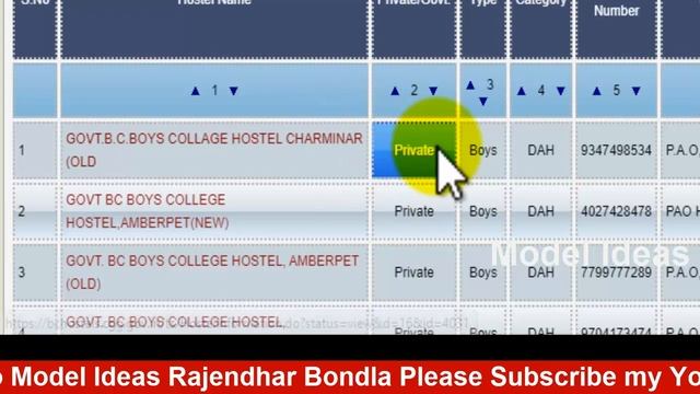 Free Government Hostels for Girls and Boys in Hyderabad,Inter,Degree,PG,Engineering Model Ideas Ra смотреть онлайн