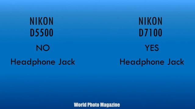 Nikon D5500 vs Nikon D7100 смотреть онлайн