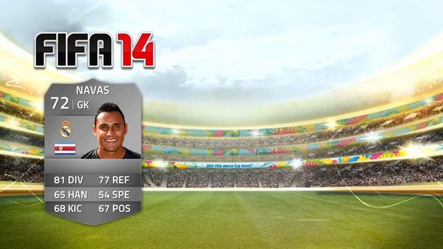 FIFA 15's BIGGEST CONFIRMED UPGRADES! - Blind, Navas & Laporte! - Fifa 15 Official Player Ratings смотреть онлайн