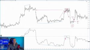 Как безошибочно определять РАЗВОРОТ ТРЕНДА  Индикатор кумулятивная дельта. Cumulative Delta