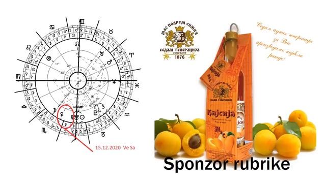 Venera u znaku Škorpije u sekstilu prema Jupiteru iz znaka Jarca do 15.12.2020. - Jovana Bogoslovov смотреть онлайн