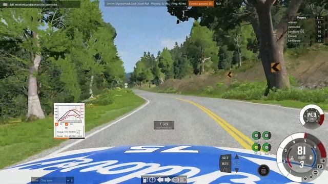 beamng.drive race wendover смотреть онлайн