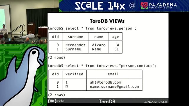 ToroDB: open-source MongoDB-compatible database with SQL superpowers смотреть онлайн