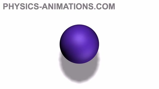 327c - Small ball collides a big one. смотреть онлайн