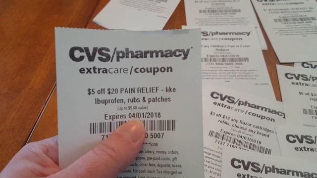 CVS CRT UPDATE | NEWBIES START HERE смотреть онлайн