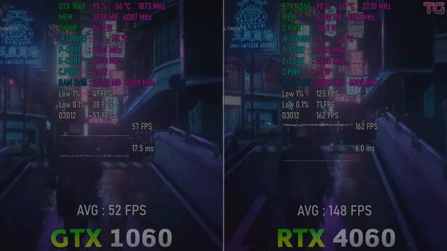 GTX 1060 vs RTX 4060 - 7 Years Difference смотреть онлайн