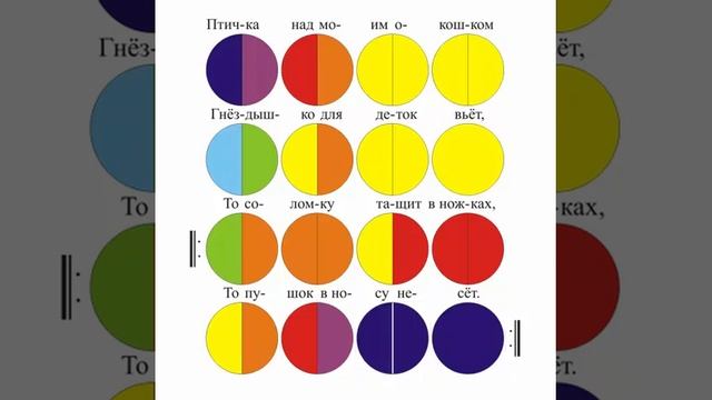 Птичка. смотреть онлайн