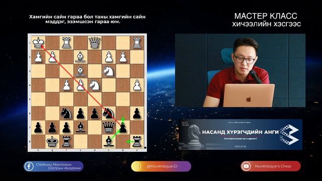 Мастер Класс 33-р Хичээлийн Хэсгээс, Fide Master, Munkhbayar