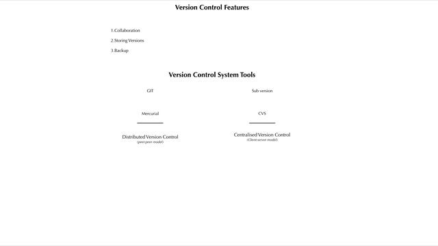 Version Control | Centralized vs Distributed System смотреть онлайн