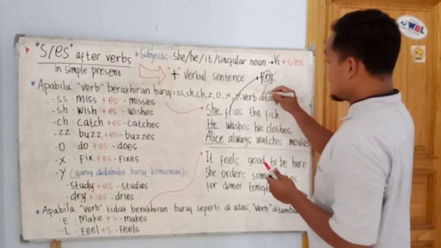 HOW TO ADD S/ES after VERBS смотреть онлайн