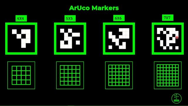 Basic Augmented Reality with OpenCV python Part 1 смотреть онлайн