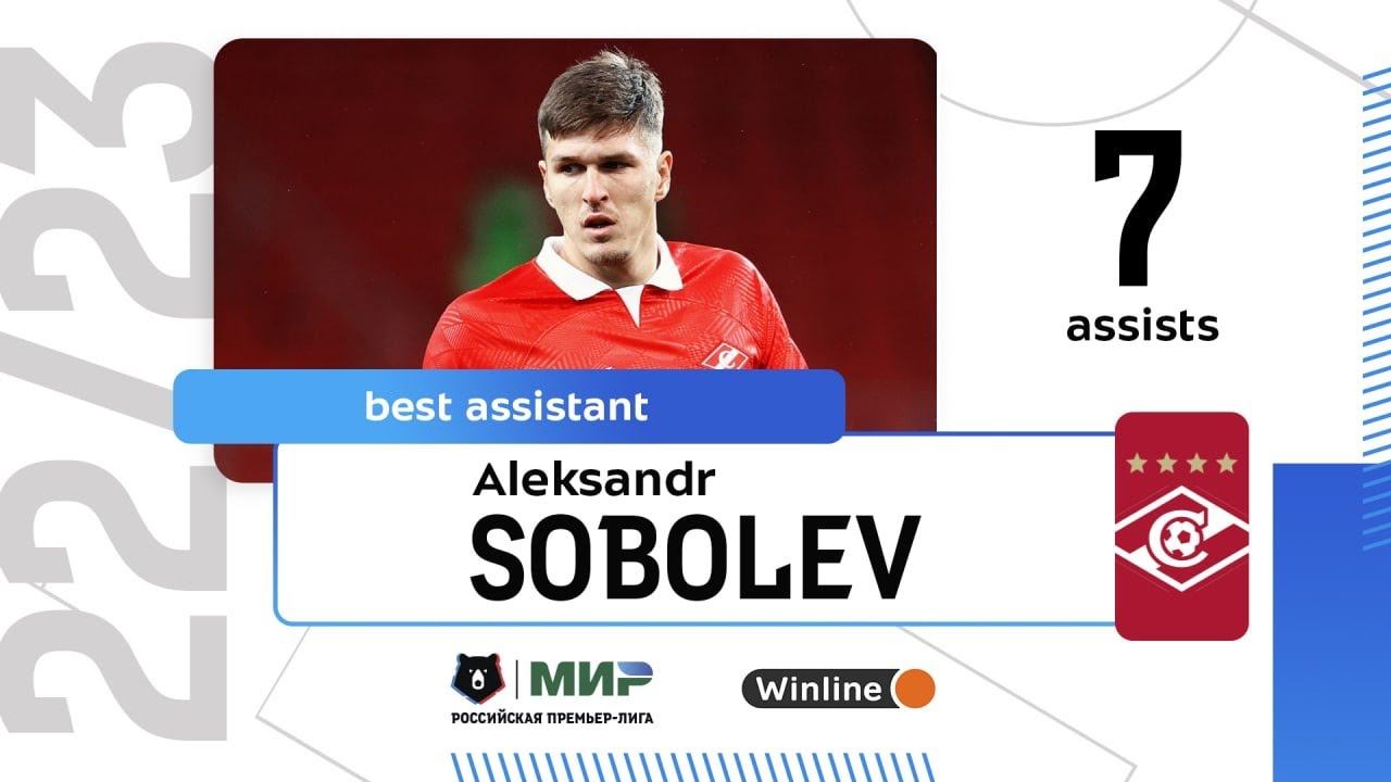 Aleksandr Sobolev | All Assists From The First Part Of The 22/23 Season