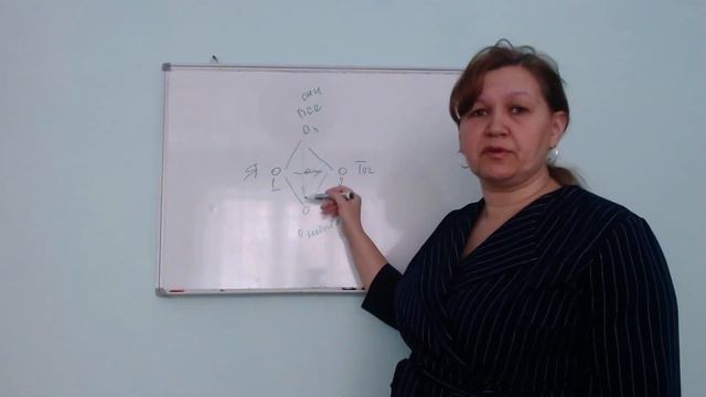 Создание своего будущего с нуля -1. Настоящее смотреть онлайн