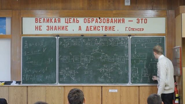 Лекция 8 | Поиск места отказа в изделиях авиационного оборудования (НиТД | 2 семестр) смотреть онлайн