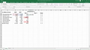 Разница в процентах между двумя числами в Excel