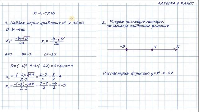 Квадратное неравенство. Подробный разбор решения. смотреть онлайн