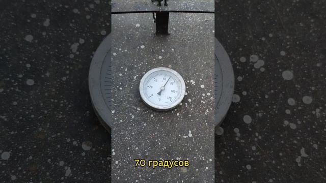 Копчение курицы в печи-коптильне смотреть онлайн