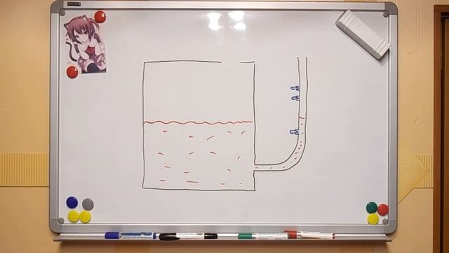 Электроды и реле контроля уровня Идеальный способ смотреть онлайн