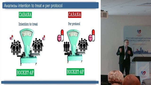 Зачем статистики придумали разные виды анализа конечных точек смотреть онлайн