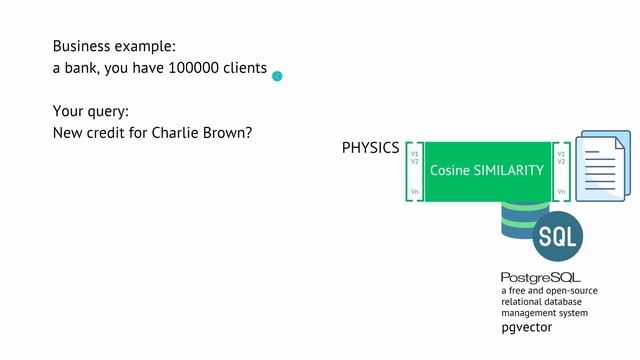 Visualization: Integrate Enterprise Data into ChatGPT's Prompt смотреть онлайн