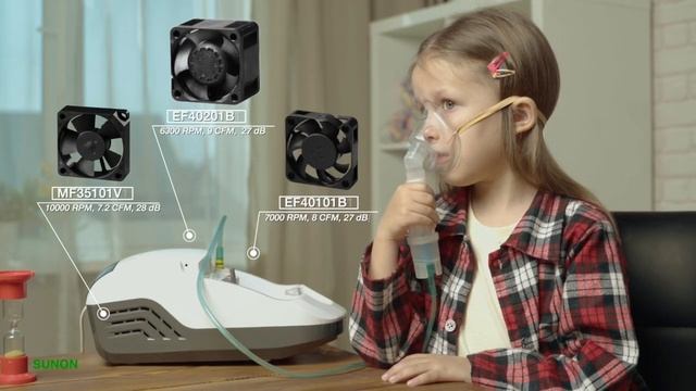 SUNON 2020 Medical Parts, "Ventilator & Oxygen Concentrator" смотреть онлайн