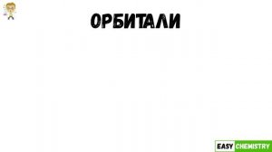 Строение электронной оболочки. Типы орбиталей. Подготовка к ОГЭ и ЕГЭ по химии с нуля. [Урок 3]