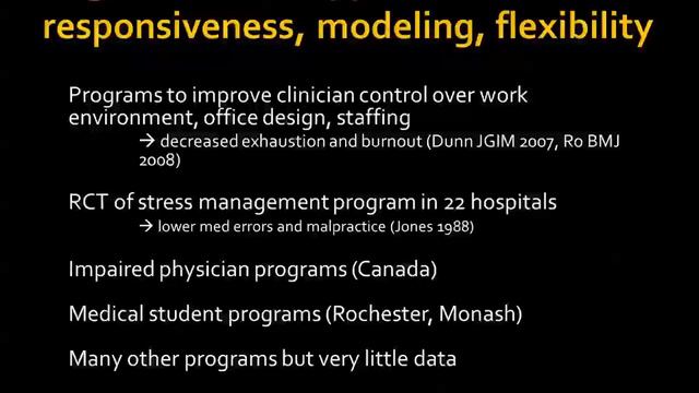Clinician Resilience: Preventing Burnout, Promoting Compassion and Improving Quality смотреть онлайн