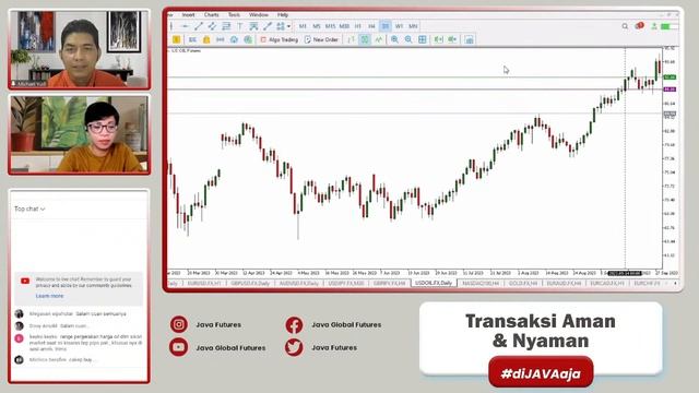 Training Oil, Si Emas Hitam Dunia Pilihan Trading Dengan Peluang Profit Tinggi смотреть онлайн