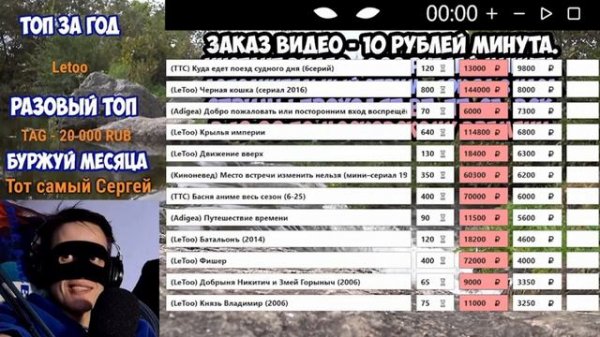 Мастерская Новых Медиа (SMILE FACE)