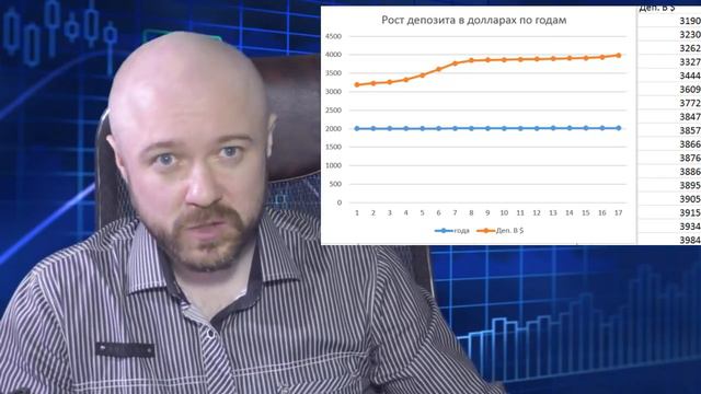 Скотч-и-Кулинария