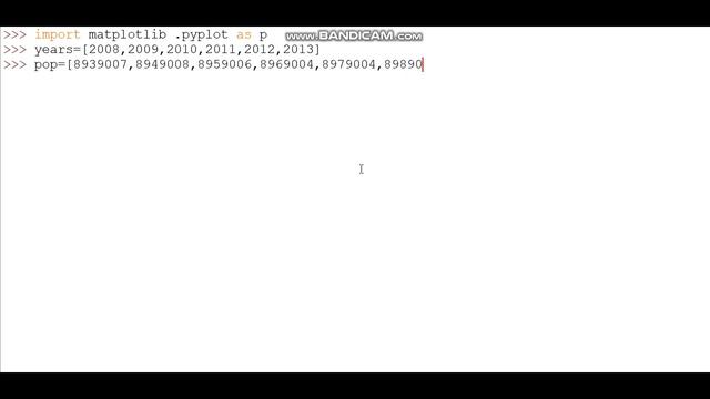 Graph in Python смотреть онлайн