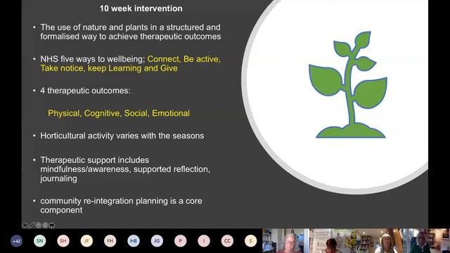 The Rural List - Nature based Therapy with Sally Coulthard смотреть онлайн