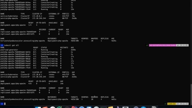 AWS EKS Terraform [ Ep3] Kubernetes EKS Cluster Autoscaling & Horizontal Pod Autoscaling on AWS смотреть онлайн
